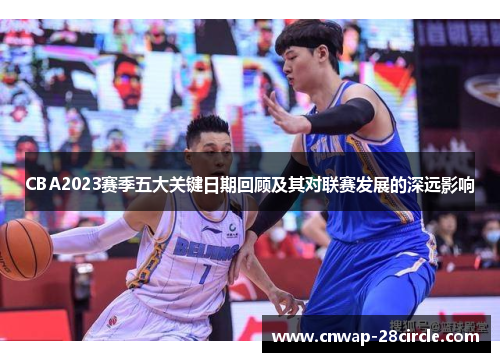 CBA2023赛季五大关键日期回顾及其对联赛发展的深远影响 CBA2023赛季五大关键日期回顾及其对联赛发展的深远影响