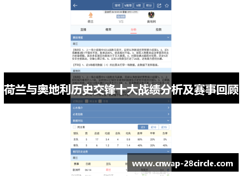 荷兰与奥地利历史交锋十大战绩分析及赛事回顾