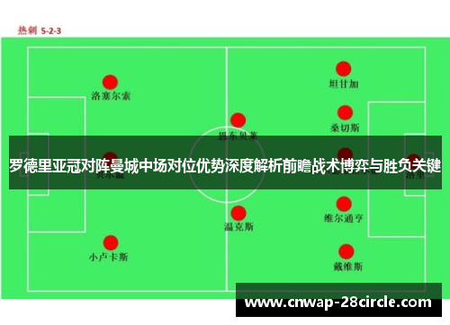 罗德里亚冠对阵曼城中场对位优势深度解析前瞻战术博弈与胜负关键